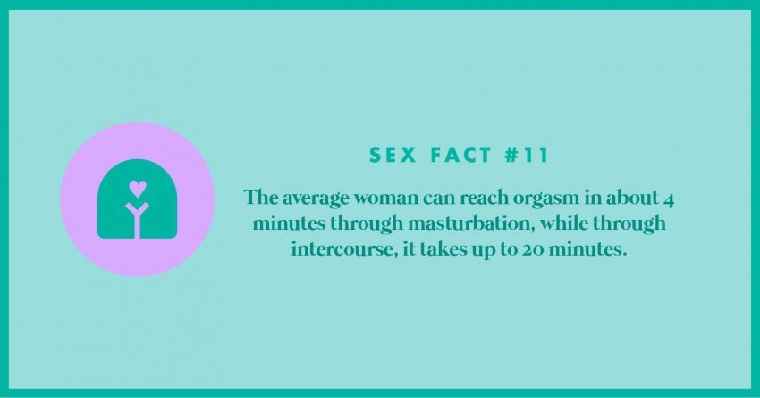 30-sex-facts-11