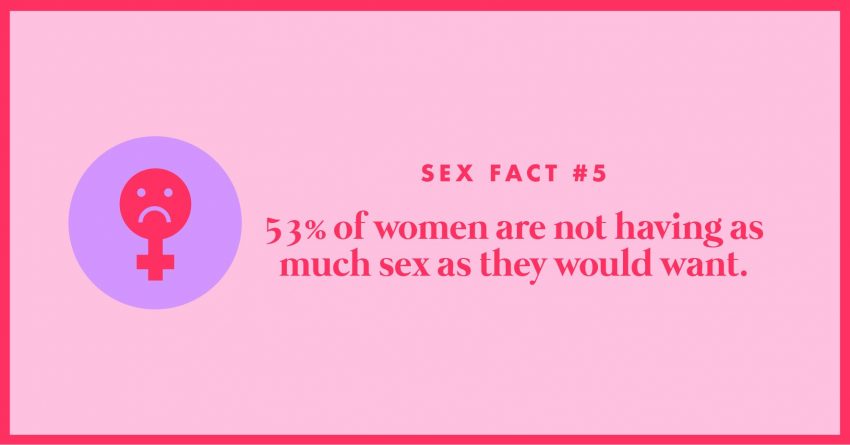 30-sex-facts-5