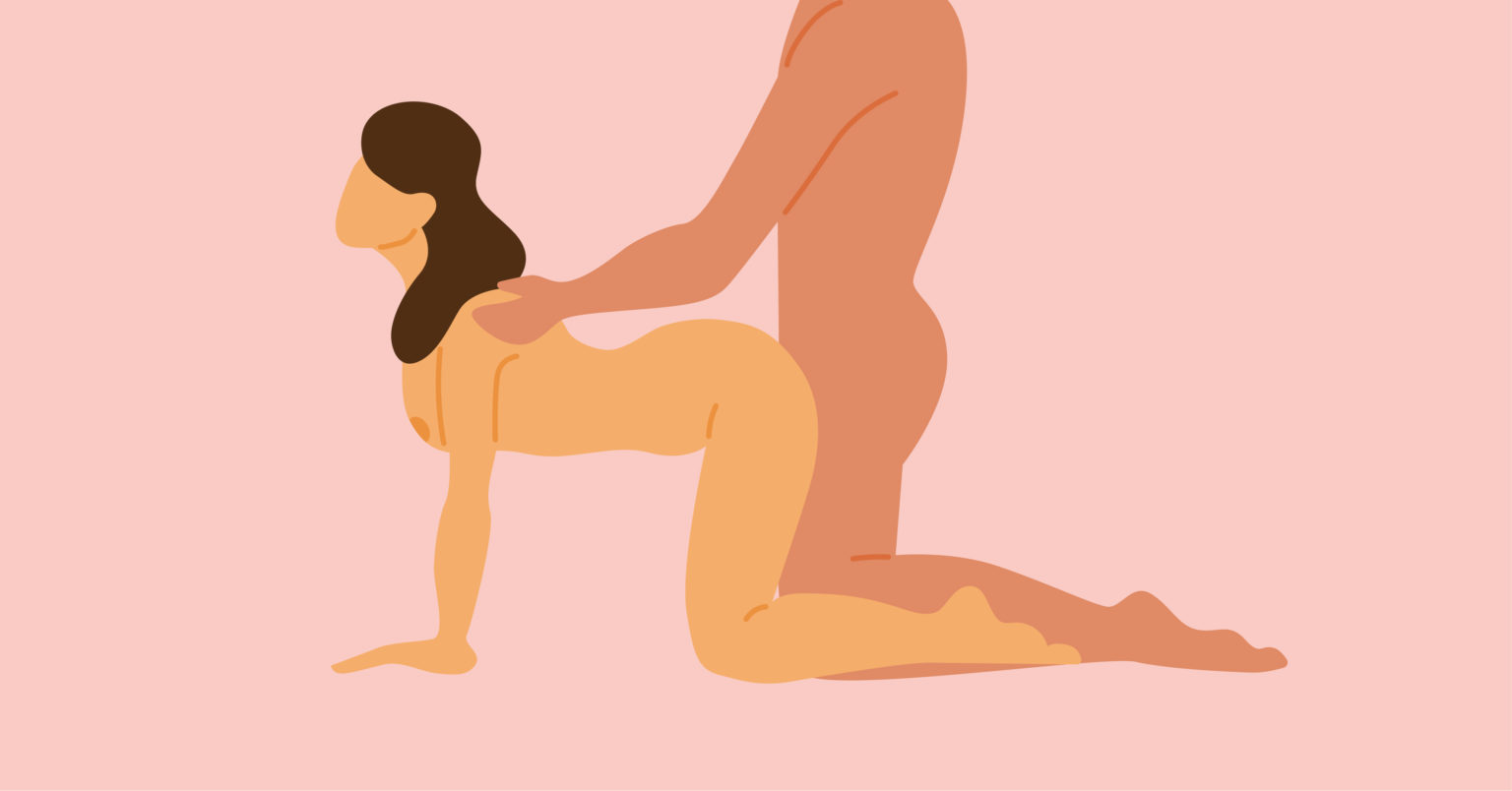 Yoga chair sex positions - 🧡 Sex Furniture.