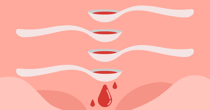 You lose about 2-4 tablespoons of blood during your period