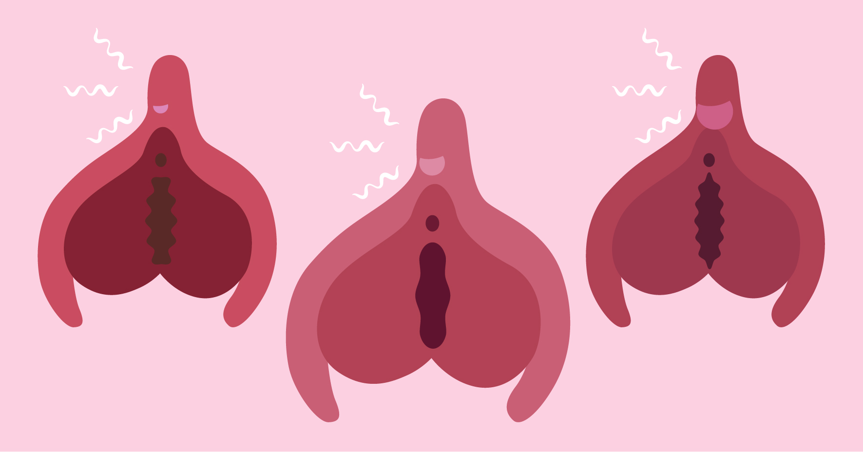 The size and location of your clitoris glans can affect your orgasms