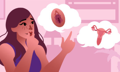 Vulva & Vagina Facts: 15 Things You Didn’t Know About the Female Body