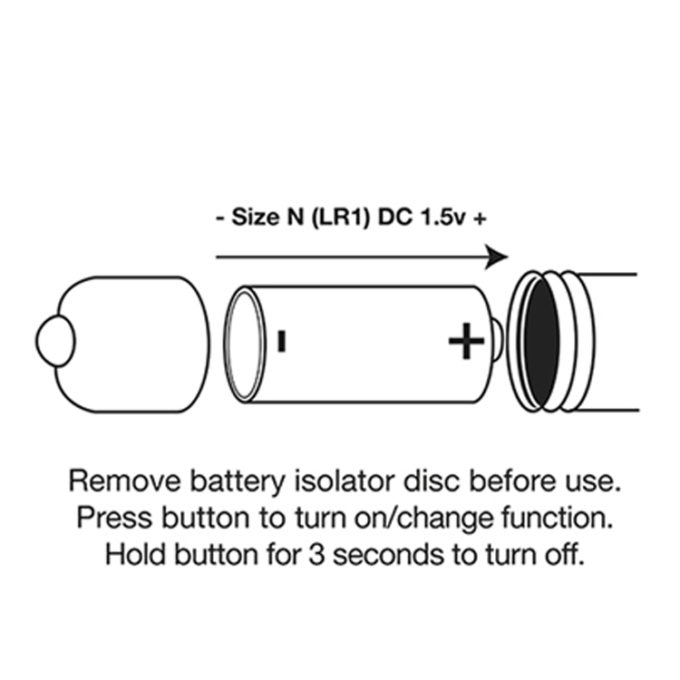 Rocks Off Rainbow Bullet Vibrator