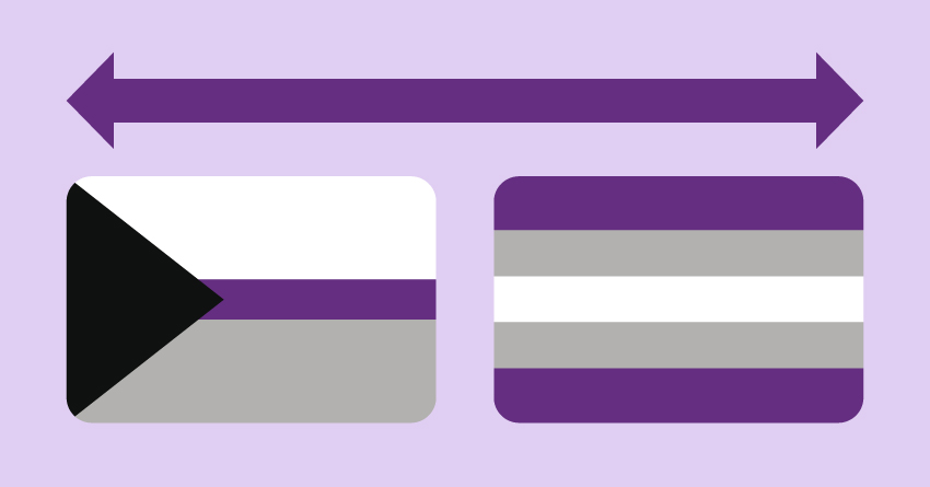 Difference Between Demisexuality And Gray Asexuality