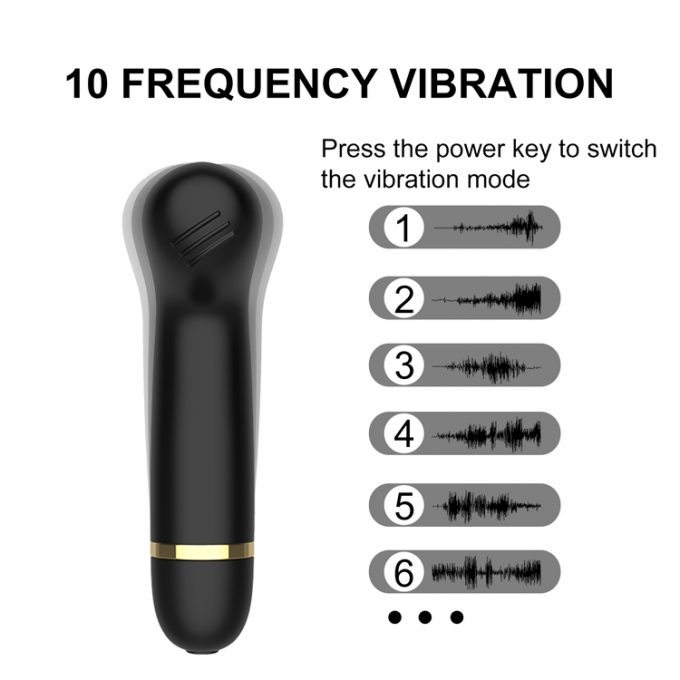 Gina Mini Vibrator