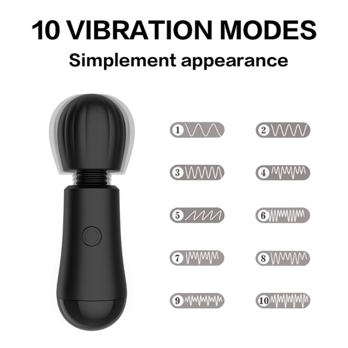 Max Mini Wand Massager