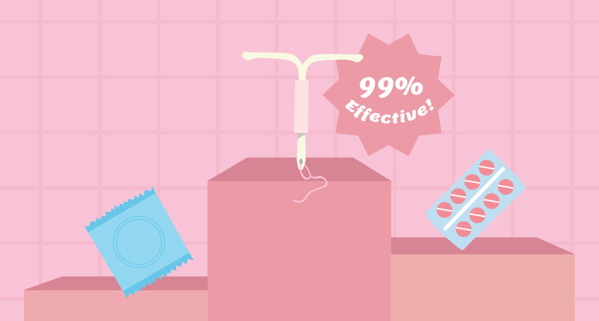 Is IUD an Effective Birth Control? Here's What You Need to Know