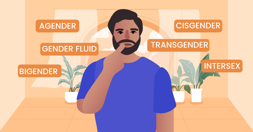 Learn about the different gender identity terms.