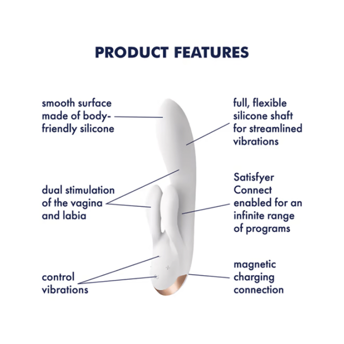 Satisfyer Double Flex Connect App