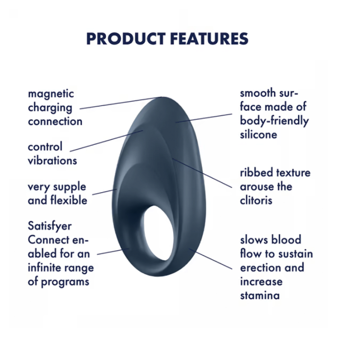 Satisfyer Mighty One Connect App