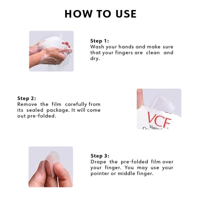 Vaginal Contraceptive Film