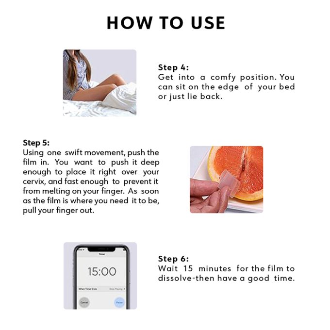 Vaginal Contraceptive Film