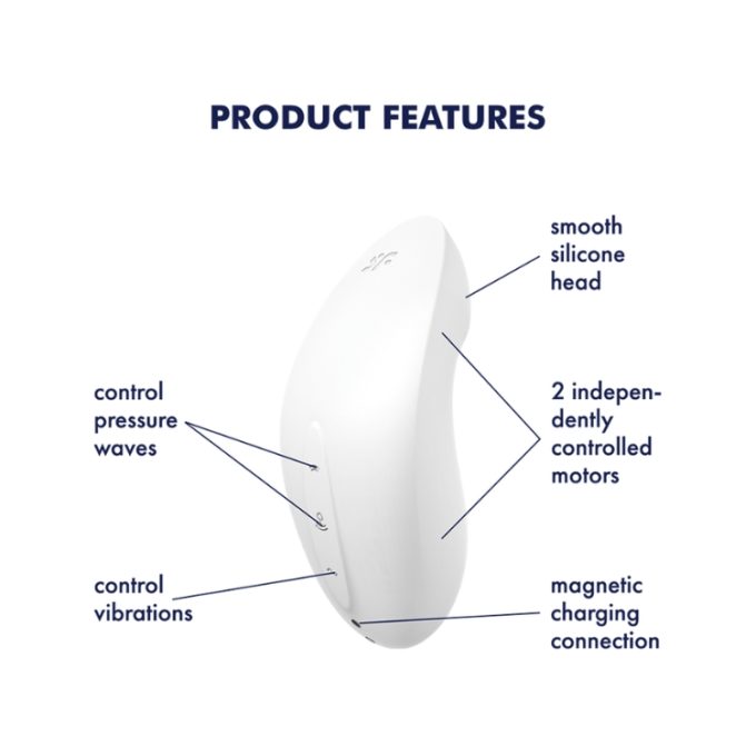 Satisfyer Vulva Lover 2