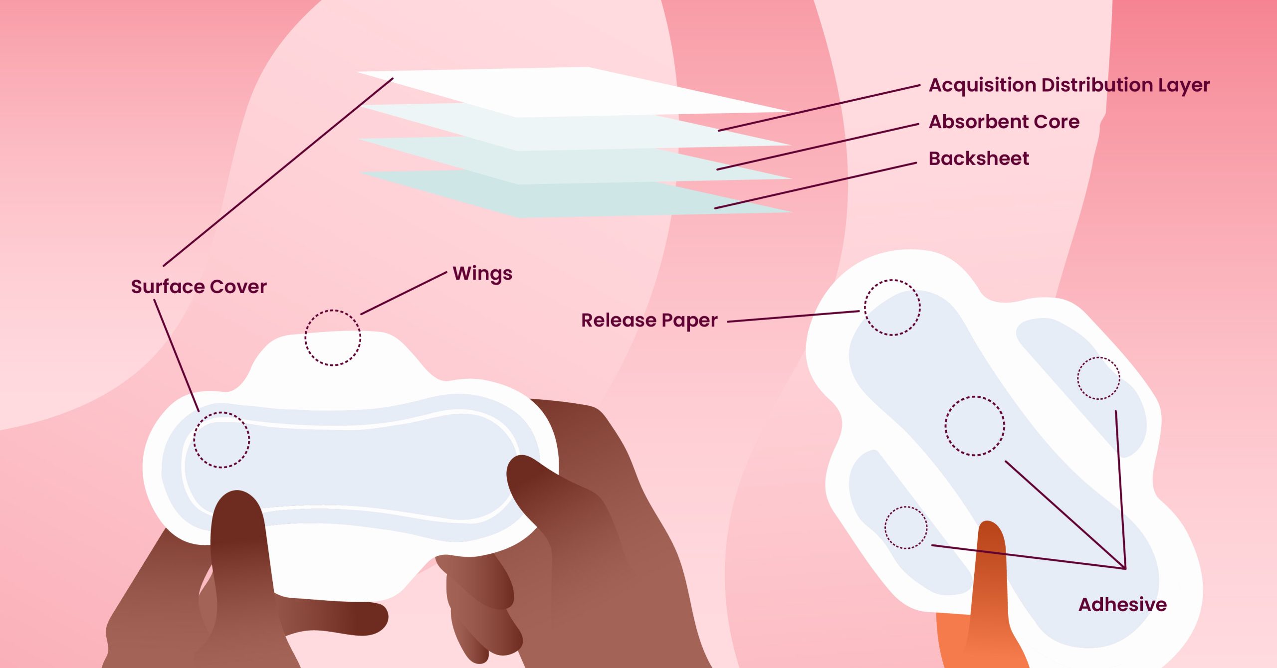 Tampons Vs. Pads: Who's the Better Bleeding Buddy?