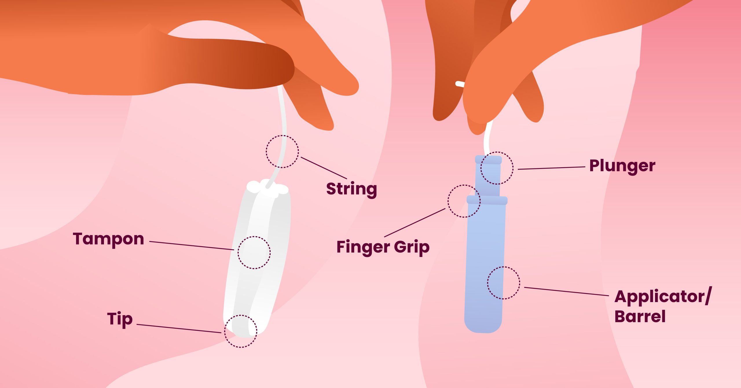 Tampons Vs. Pads: Who's the Better Bleeding Buddy?