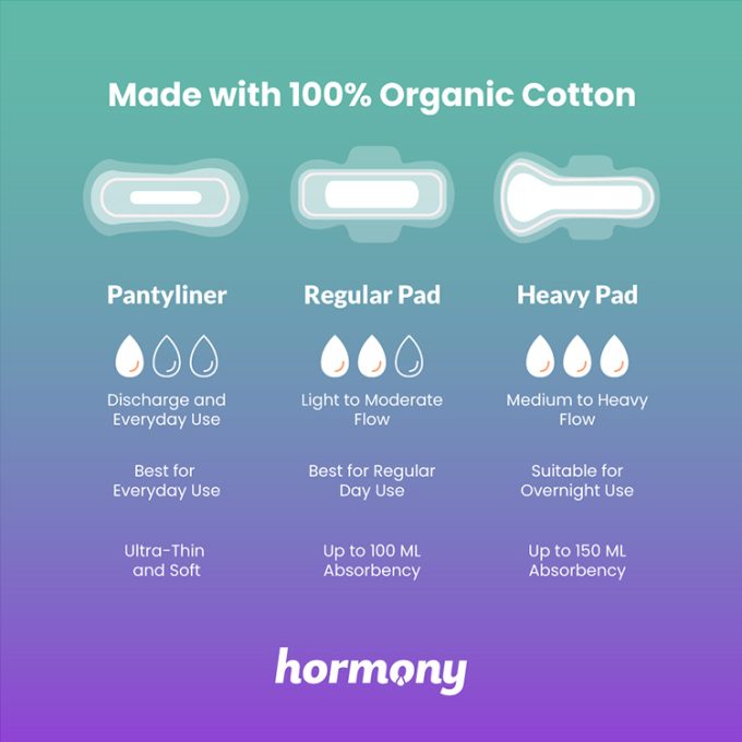 hormony organic heavy pads