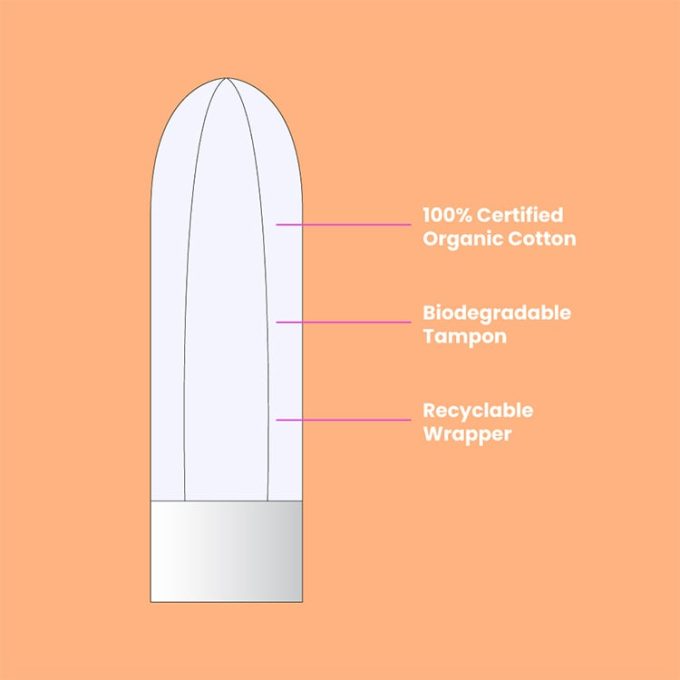 hormony organic regular tampon