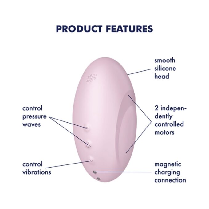 Satisfyer Vulva Lover 3