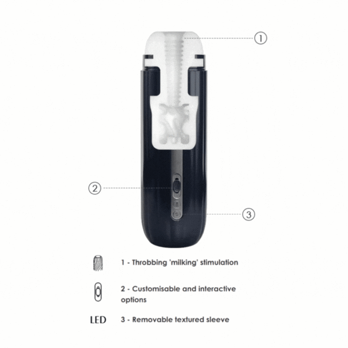 SVAKOM Hannes Neo App-Controlled Throbbing Masturbator