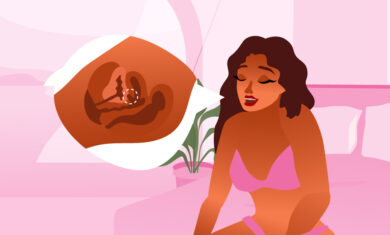 A-Spot 101: The Gist of This Deep Pleasure Spot