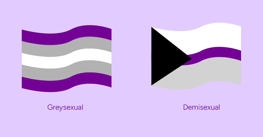 What It Means to Be Greysexual