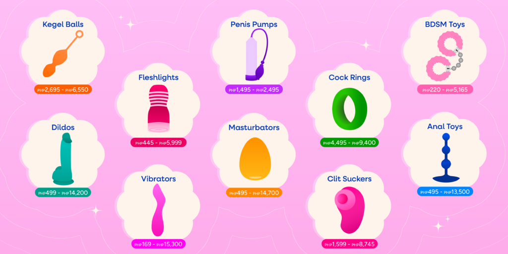 Infographic showing prices of the common sex toys in the Philippines.